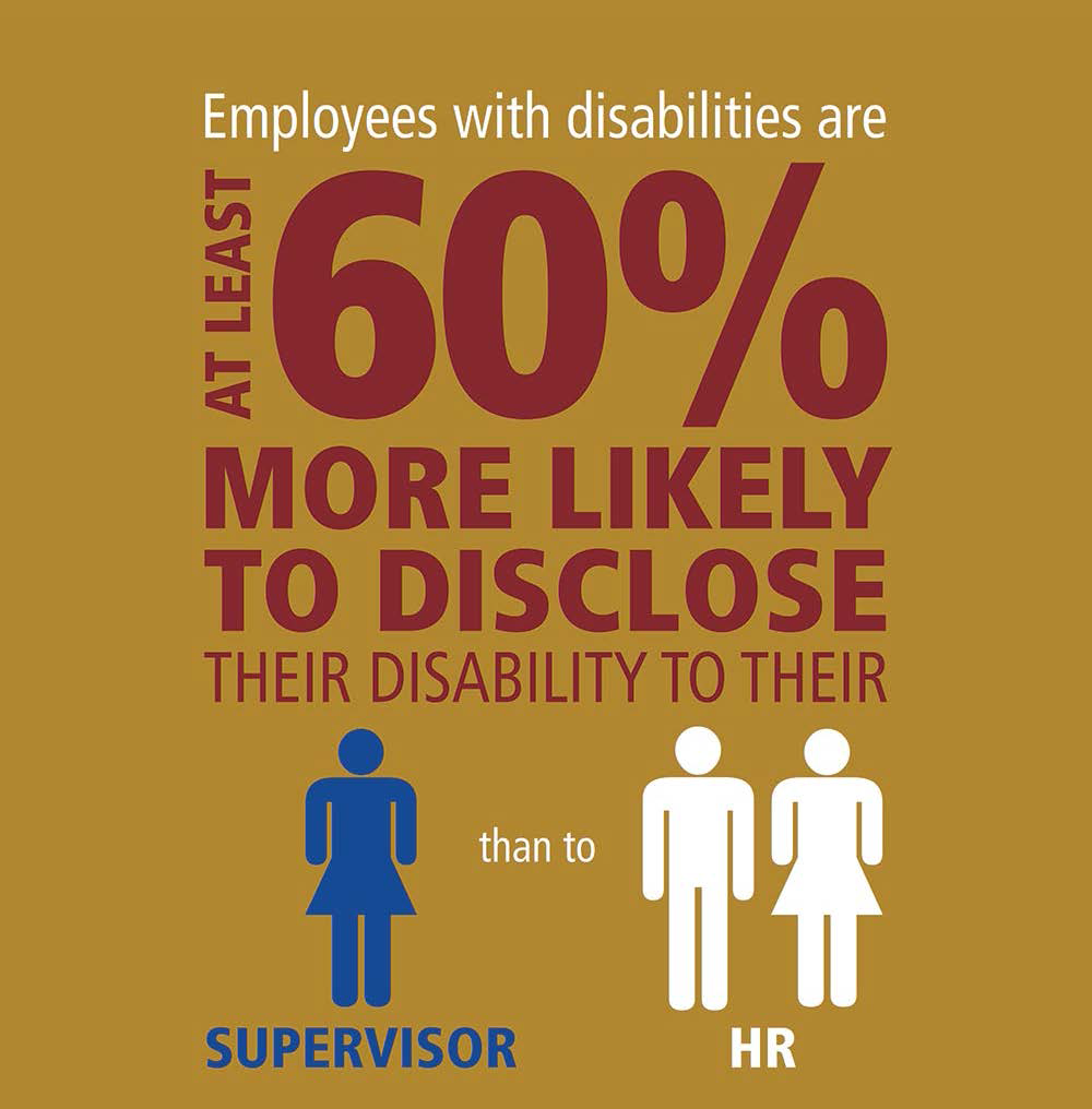 The JAN Workplace Accommodation Toolkit: A Comprehensive Resource for Disability-Inclusive Workplaces