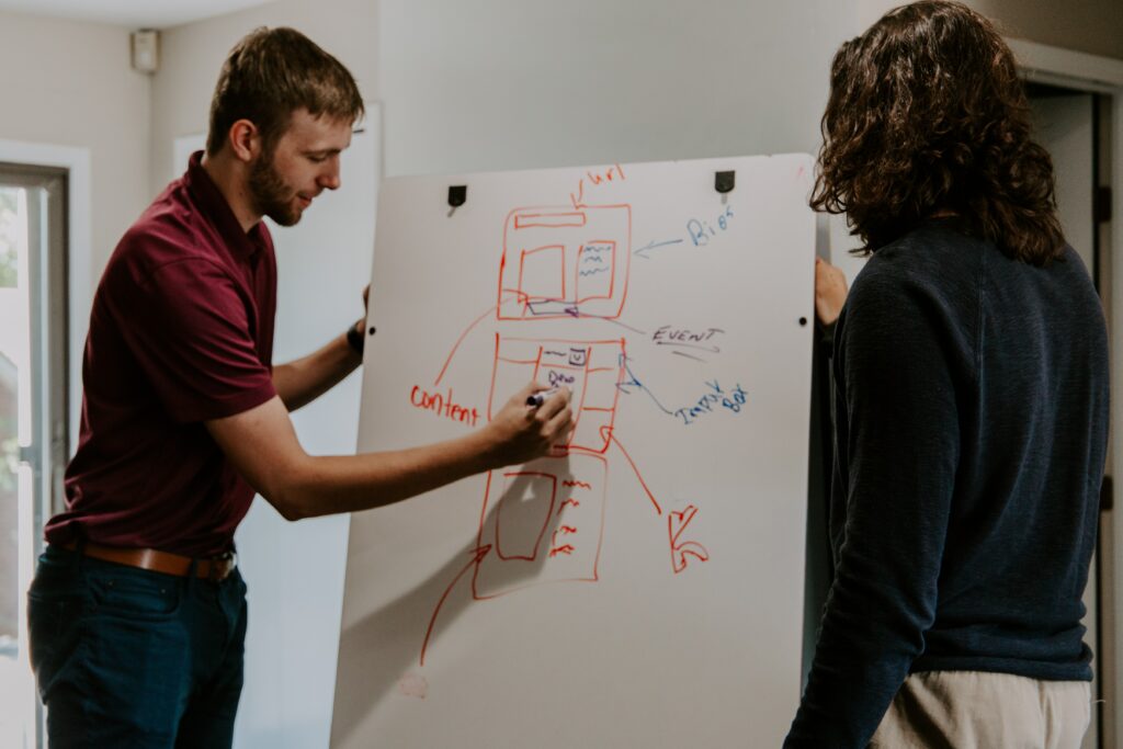 WCAG Compliance Services Offered by TestPros