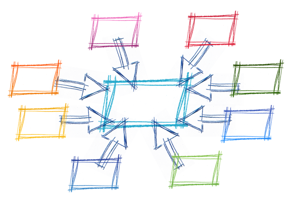 Unlocking the potential of collaborative teams with role clarity and task ambiguity